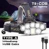 USB Rechargeable Headlight Super Bright Headlamp 2*T6+5*Q5+1*COB LED Head Lamp Flashlight Torch Head Light Lantern 18650 Battery